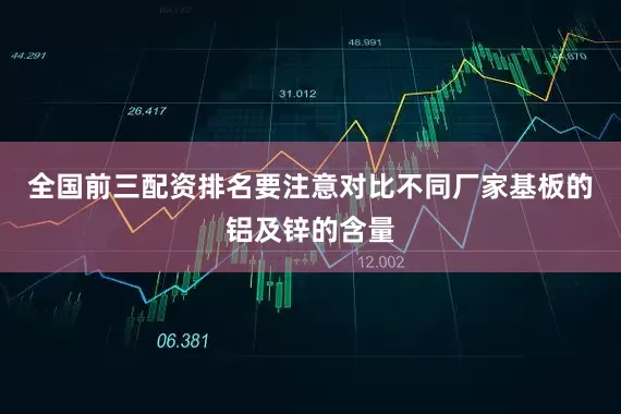 全国前三配资排名要注意对比不同厂家基板的铝及锌的含量